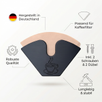 Wandhalter für Kaffeefilter – Bild 2
