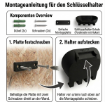 Schlüsselschale Wandhalter für Camper & Wohnmobile – Bild 4