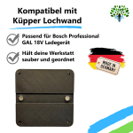 Küpper Wandhalter für Bosch Professional 18V Ladegerät – Bild 3