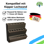 Küpper Wandhalter für Bohrer 1-13mm – Bild 3