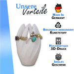 Ringhalter – Bild 3