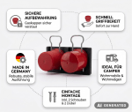 Wandhalter für 2x Gasflaschenkappen – Bild 2